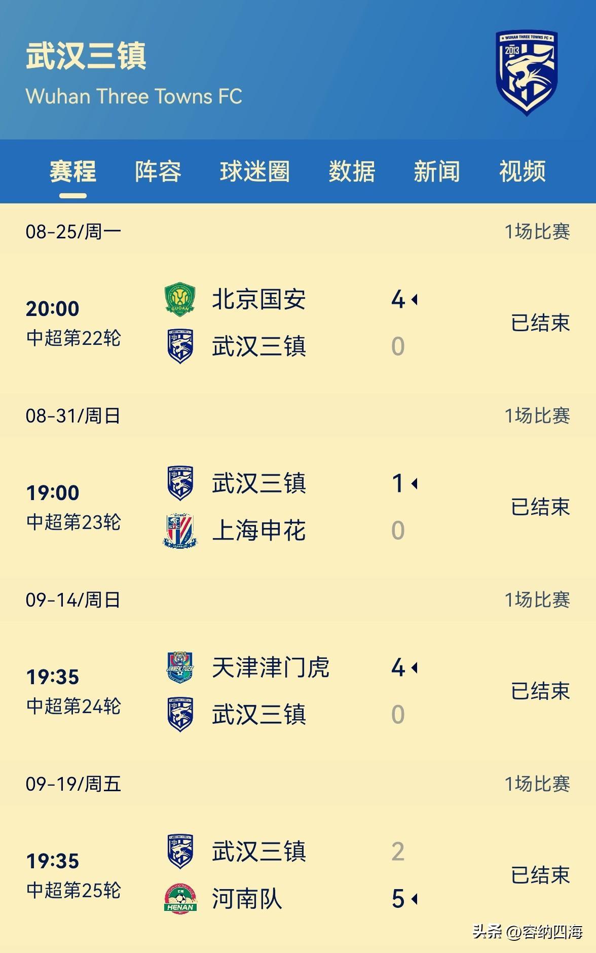 爱游戏入口-包含全明星赛冲刺阶段再迎强敌,武汉三镇临场应变,主帅态度——更衣室稳定,身体对抗强度拉满的词条